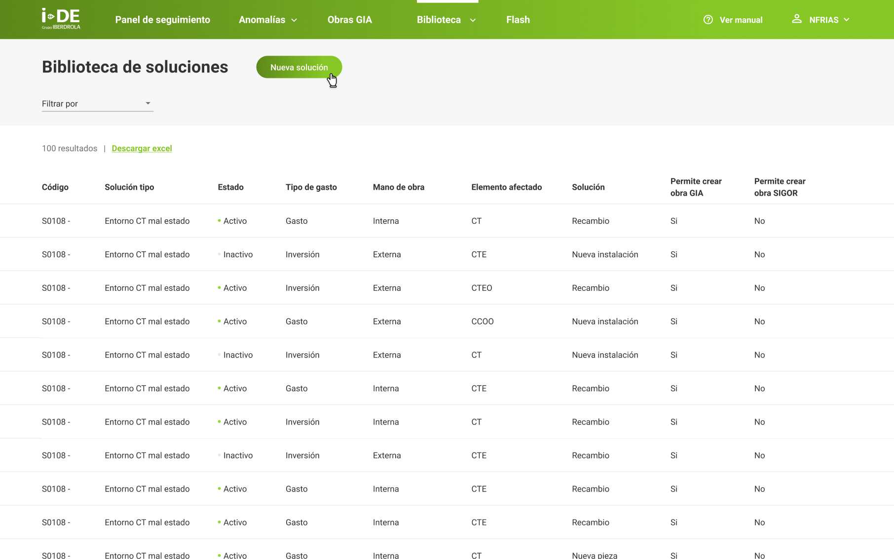 Iberdrola biblioteca soluciones